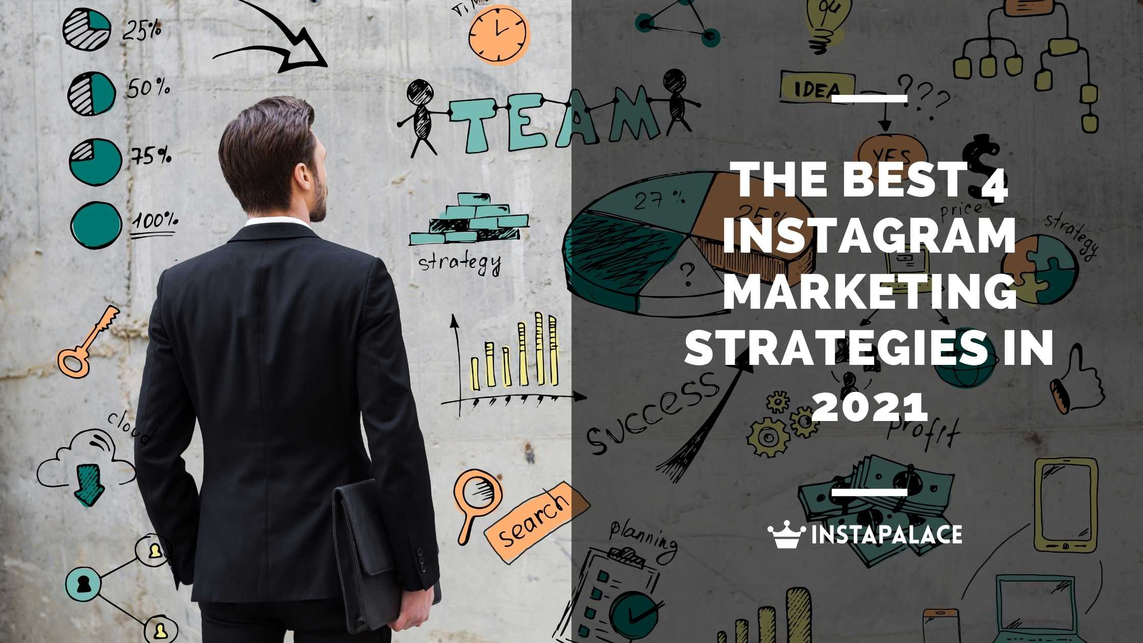 The Best Instagram Marketing Strategies